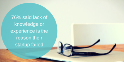 76% said lack of knowledge or experience is the reason their startup failed.